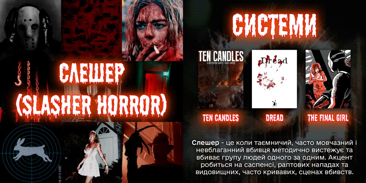 Інформація про слешер